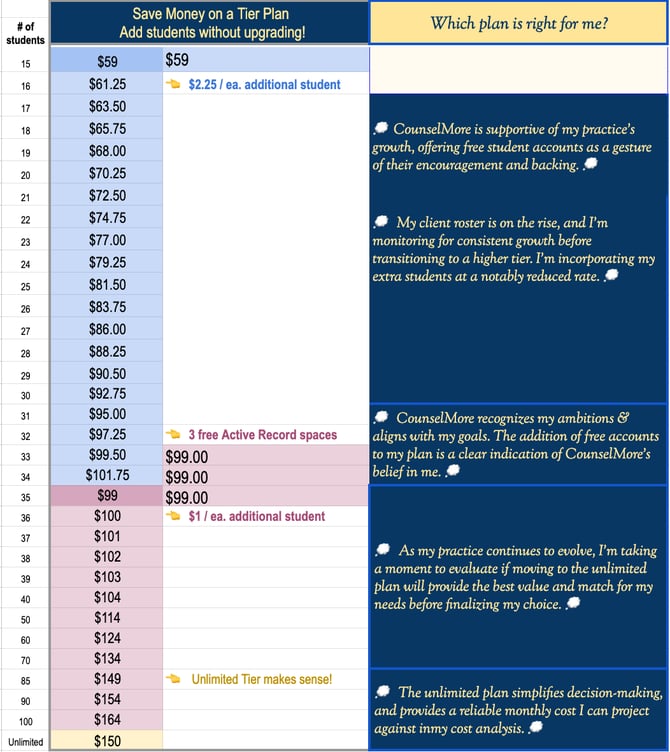 pricing wo 35 plan - 2
