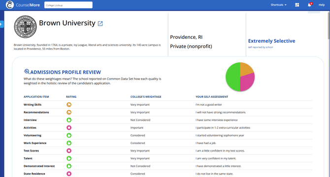 evalfitreport1
