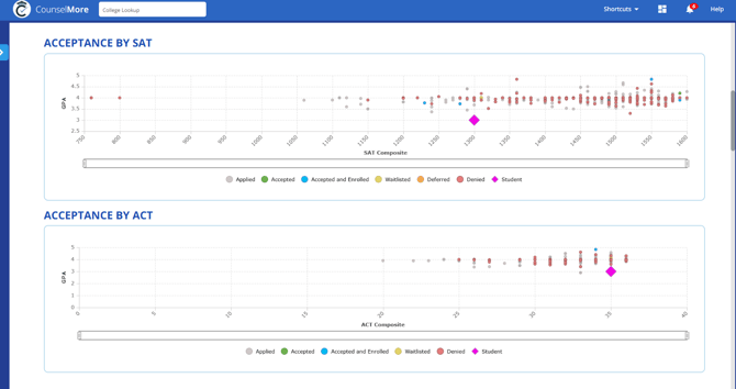 evalfitreport2