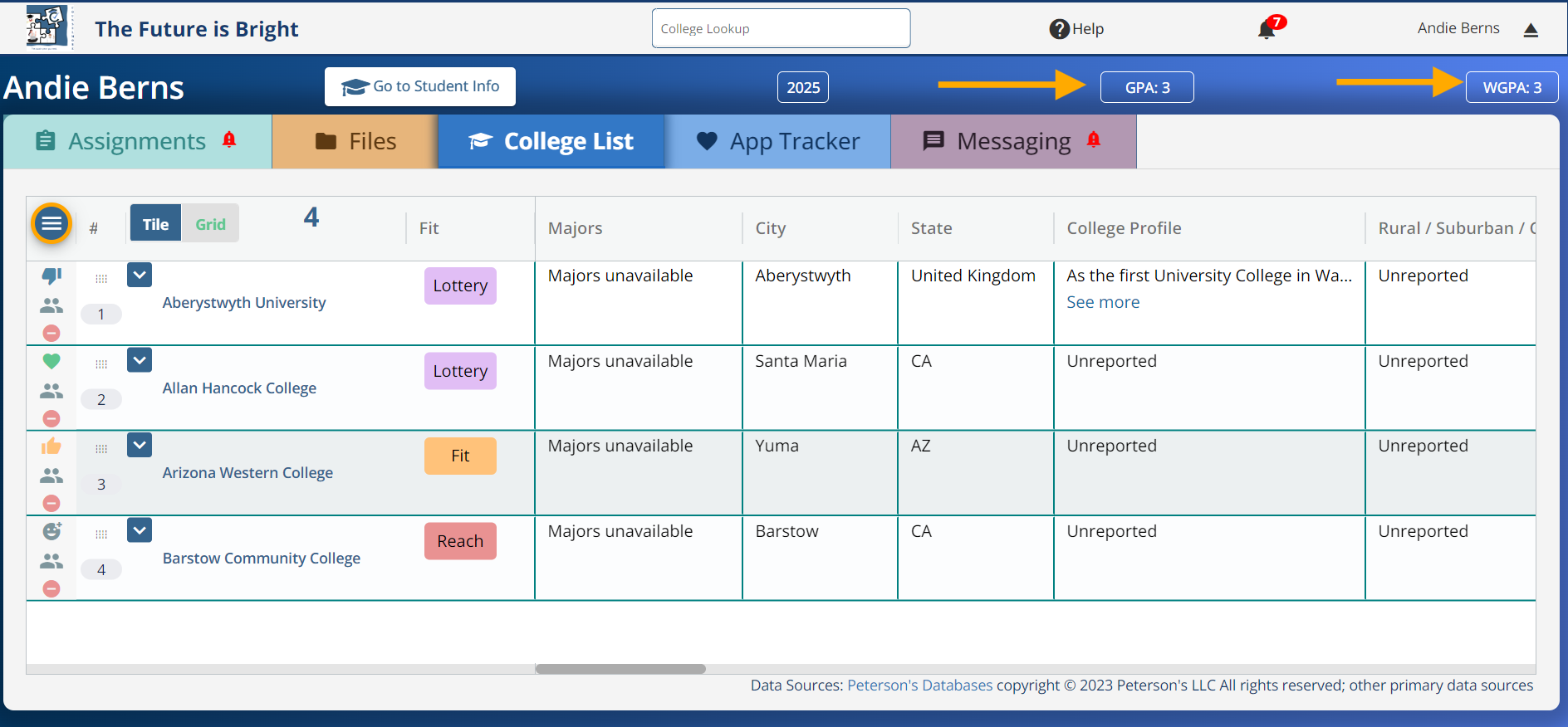 How to Manage or avoid GPA Visibility in the Student's Portal Header Bar