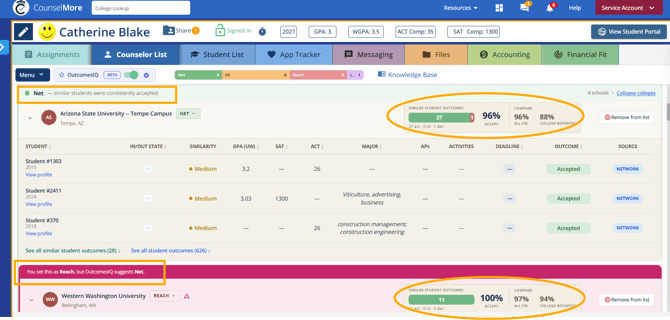 listbal