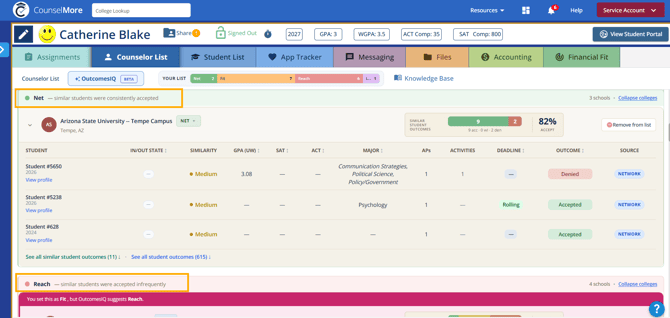 netgroup
