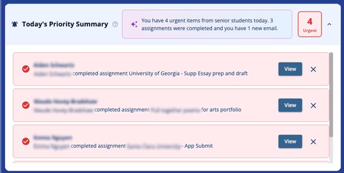 todaysprimarysummary